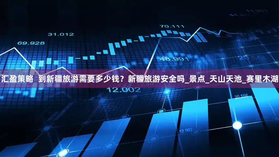 汇盈策略  到新疆旅游需要多少钱？新疆旅游安全吗_景点_天山天池_赛里木湖